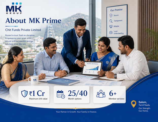 MK Prime service presence in Salem and Tamil Nadu
